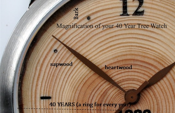 40th birthday watch for her sale