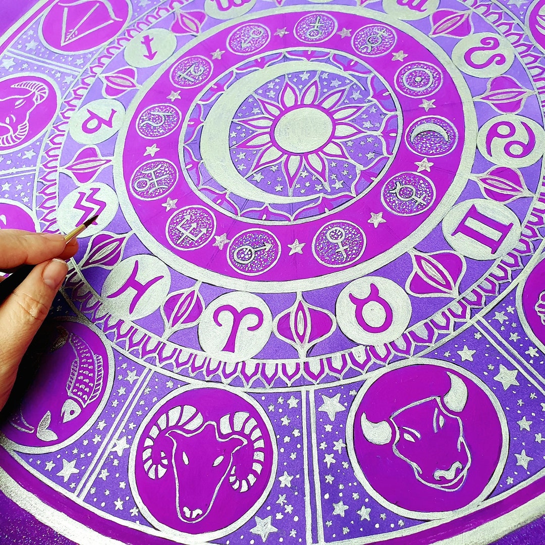 Astrology Wall Art Zodiac Signs Mandala Painting Etsy
