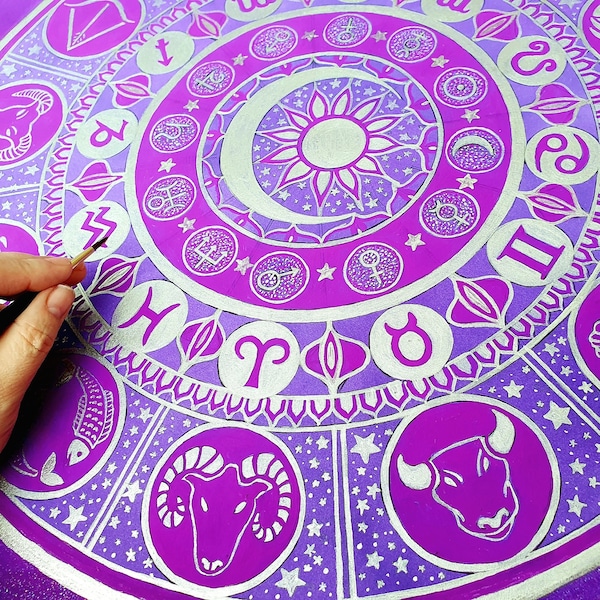 Astrology Painting - Etsy