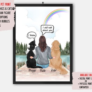 Personalized Dog Memorial Gift, Dog Mom, Dog Lover Gift, Custom Dog Portrait, They Still Talk About You, Digital Print or Poster