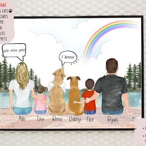 Personalisiertes Hundeportrait, individuelles Hundeportrait, Sie sprechen immer noch über Dich, Digitaldruck oder Poster
