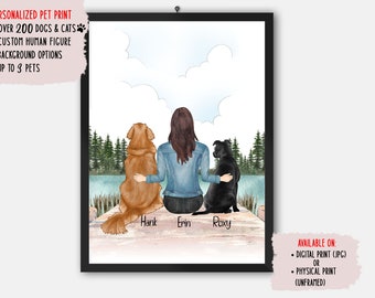 Custom Dog Mom Print, Dog Mom Gift, Best Dog Mom, Gift for Dog Mom, Dog Lover Print, Dog Portrait, Personalized Dog Gifts, Dog Mom Print