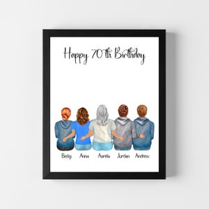 Alles Gute zum 70. Geburtstagsgeschenk, personalisierte Mama Geburtstagsgeschenk, 70. Geburtstagsgeschenke für Mama, Mama 70. Geburtstagsgeschenk, Geburtstagsgeschenke für Mama