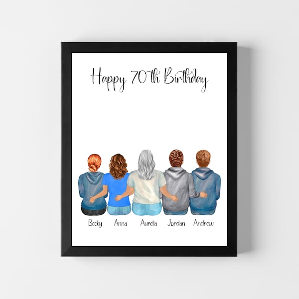 Happy 70th Birthday Gift, Personalized Mom Birthday Gift, 70th Birthday Gifts for Mom, Mom 70th Birthday Gift, Birthday Gifts for Mom