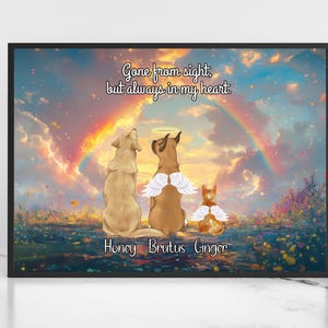 Dog Memorial Gift, Pet Memorial Gift, Dog Loss Gift, Pet Sympathy Gift, Pet Bereavement Gift,  Personalized Dog Memorial Picture, Printable
