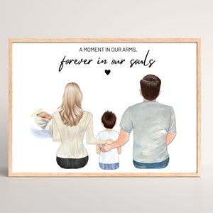 Miscarriage Gift, Custom Miscarriage Family Portrait, Pregnancy Loss Gift, Baby Loss Gift, Infant Loss Gifts, Angel Baby Wall Art