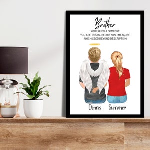 Brother Discraption Loss of Brother Gift, Brother in Heaven, Brother Remembrance Gift ...