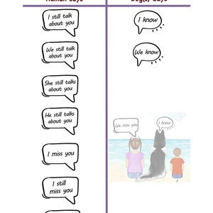 May include: A cartoon illustration of a dog with two children on a beach. The dog is black and white and has a speech bubble that says "I know". The children are wearing casual clothing and have speech bubbles that say "We miss you".