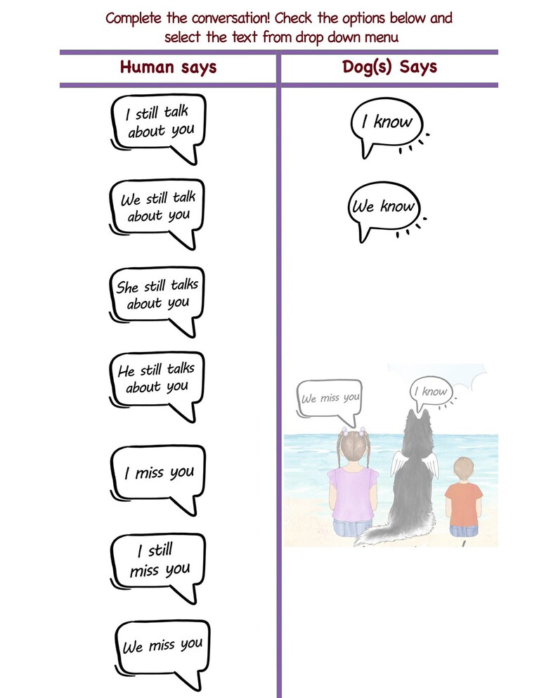 May include: A cartoon illustration of a dog with two children on a beach. The dog is black and white and has a speech bubble that says "I know". The children are wearing casual clothing and have speech bubbles that say "We miss you".