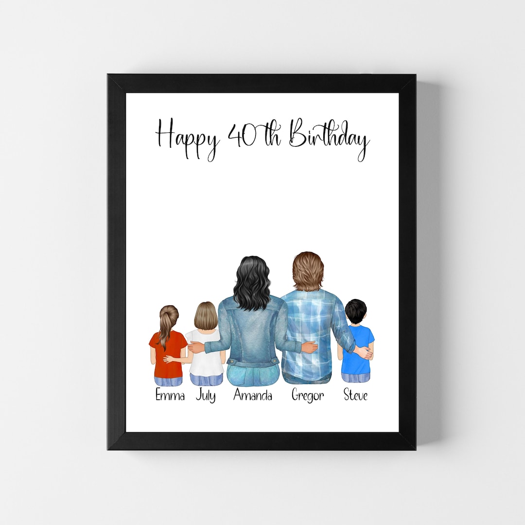 Personalized Mom Birthday Gift Happy 40th Birthday Gift 40th Etsy
