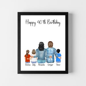 Personalisierte Mom Geburtstagsgeschenk, alles Gute zum 40. Geburtstag Geschenk, 40. Geburtstag Geschenke für Mama, 40. Geburtstag Geschenkideen, Geburtstagsgeschenke für Mama