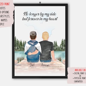 Loss of Father Gift, Sympathy Gift, Dad Remembrance, Deceased Portrait, Father Memorial Gift, Father&#39;s Day Gift, Digital Print or Poster