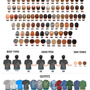 Op de afbeelding: Een grafiek met opties om een ​​mannelijke avatar aan te passen. De grafiek bevat kapsels, lichaamstypen, handhoudingen, outfits, hoeden en optionele accessoires zoals engelenvleugels en een halo.