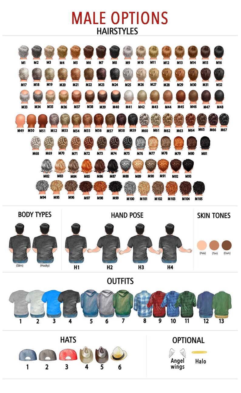 Op de afbeelding: Een grafiek met opties om een ​​mannelijke avatar aan te passen. De grafiek bevat kapsels, lichaamstypen, handhoudingen, outfits, hoeden en optionele accessoires zoals engelenvleugels en een halo.