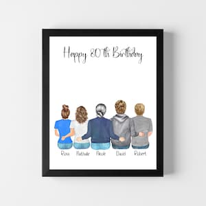Alles Gute zum 80. Geburtstagsgeschenk, personalisierte Mutter Geburtstagsgeschenk, 80. Geburtstagsgeschenke für Mama, 80. Geburtstag Geschenkideen, Geburtstagsgeschenke für Mama