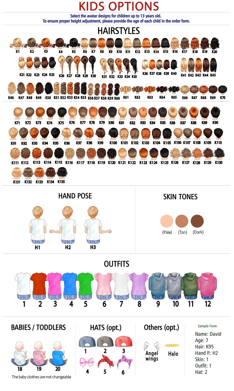 May include: A chart with options for customizing kids' avatars.  The chart includes hairstyles, hand poses, skin tones, outfits, hats, and other options like angel wings and halos.  The chart also includes a sample form with the text "Name: David, Age: 7, Hair: K95, Hand P.: H2, Skin: 1, Outfit: 1, Hat: 2".