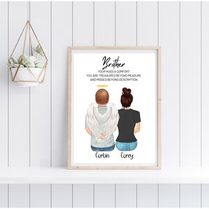 Brother Discraption Loss of Brother Gift, Brother in Heaven, Brother Remembrance Gift ...