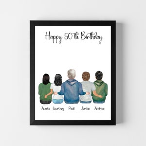Alles Gute zum 50. Geburtstagsgeschenk, personalisiertes Vater Geburtstagsgeschenk, 50. Geburtstagsgeschenke für Papa, 50. Geburtstag Geschenkideen, Vater Geburtstagsgeschenk