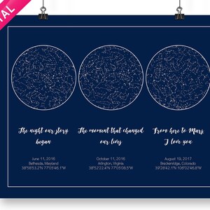 Personalisierte Himmelskarte, Sternenkarte DIGITAL, Nachthimmel - Wanddekor- Geschenk für Mann, Frau, Hochzeit, Verlobung, neues Baby, Taufe
