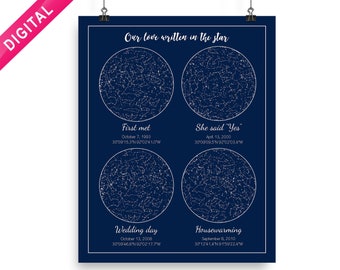 Star map by date - Personalized gift for Boyfriend, Girlfriend, Night we met, Birthday gift, Engagement day, Special dates, New home gift