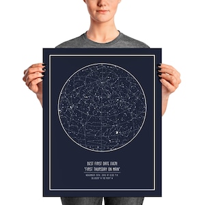 Carte des étoiles personnalisée - Décoration d'intérieur, cadeau d'anniversaire unique pour maman et papa - POSTER IMPRIMÉ