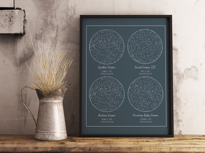 Family gift Birthday card Special date print Map memory Custom Star map Best day ever Father and Mother gift Anniversary gift ideas