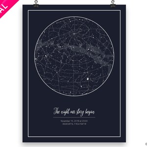 Mapa del cielo nocturno por fecha - Impresión digital - Decoración moderna de la sala de estar y regalo de cumpleaños único