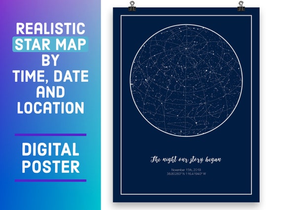 Best Star Chart