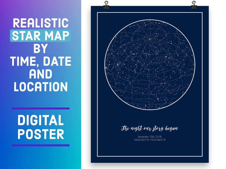 Sky Chart November 2018