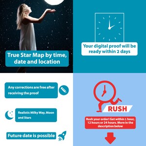 May include: A graphic illustration of a star map with text that reads "True Star Map by time, date and location". The illustration is surrounded by a blue background with white text that reads "Your digital proof will be ready within 2 days". Below the illustration is a blue background with white text that reads "Any corrections are free after receiving the proof". Below that is a blue background with white text that reads "Realistic Milky Way, Moon and Stars". Below that is a blue background with white text that reads "Future date is possible".