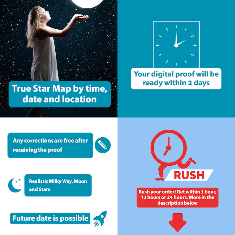 May include: A graphic illustration of a star map with text that reads "True Star Map by time, date and location". The illustration is surrounded by a blue background with white text that reads "Your digital proof will be ready within 2 days". Below the illustration is a blue background with white text that reads "Any corrections are free after receiving the proof". Below that is a blue background with white text that reads "Realistic Milky Way, Moon and Stars". Below that is a blue background with white text that reads "Future date is possible".