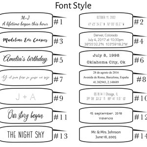May include: A graphic showing 14 different font styles with text examples. The text includes names, dates, locations, and phrases. The font styles range from script to sans serif.