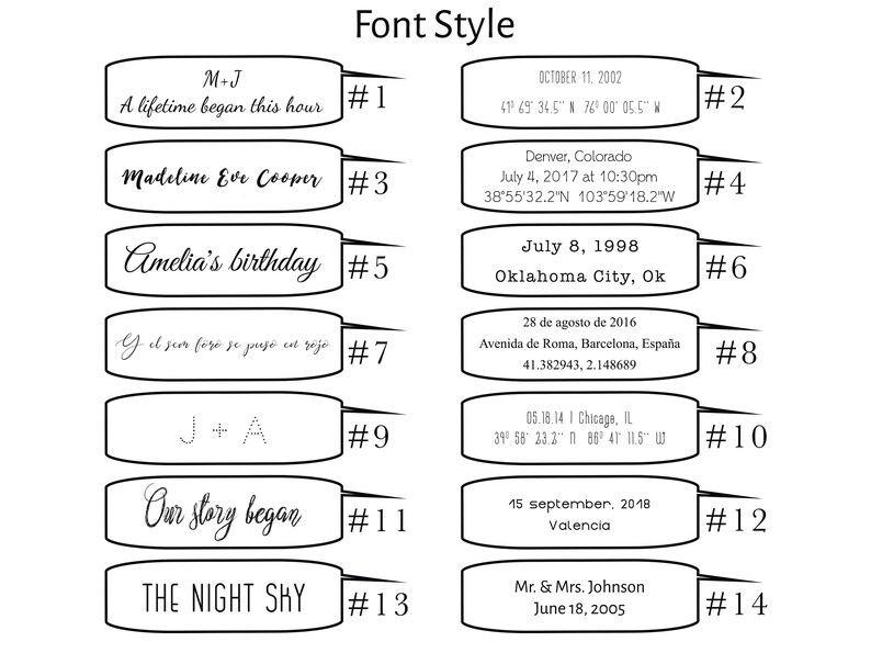 May include: A graphic showing 14 different font styles with text examples. The text includes names, dates, locations, and phrases. The font styles range from script to sans serif.