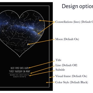 May include: A black and white heart-shaped star map with constellations and a moon. The text below reads "BEST FIRST DATE EVER! "FIRST THURSDAY ON MAIN" NOVEMBER 15TH, 2018 AT 8:00 P.M. 38.8020&deg; N 116.119&deg; W".  The image includes design options for constellations, moon, title, line, subtitle, visual frame, and color style.