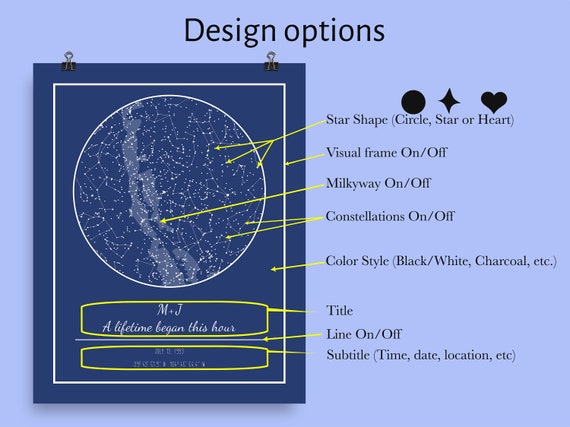 Star Chart By Date And Location