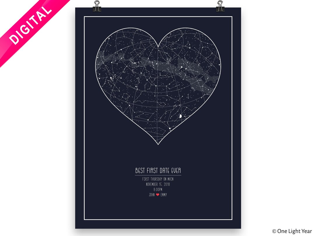 Heart Star Map, Custom Night Sky - Wall Decor - Special Gift for Mother ...