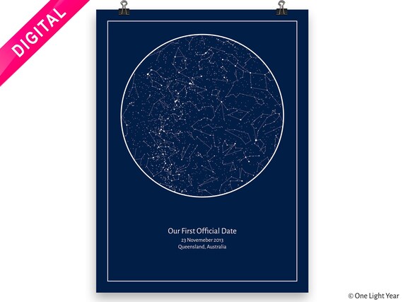 Best Star Chart