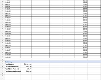 Può includere: Un foglio di calcolo intitolato "Debt Snowball Tracker (30 Debts)" con colonne per il nome del debito, il saldo, il tasso di interesse, il pagamento minimo, il pagamento extra, il pagamento totale e la priorità. I primi tre debiti sono elencati con i loro saldi e i dettagli di pagamento.