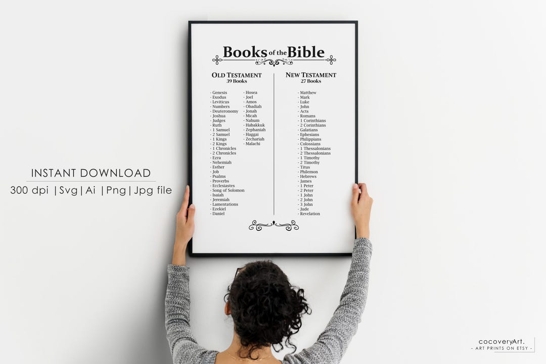 Books of the Bible Poster, Old New Testament List (digital Download ...