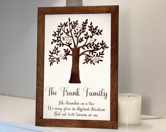 パーソナライズされたファミリーサイン、カスタムファミリーツリー、ファミリーツリーサイン、ママへのクリスマスプレゼント、家族へのプレゼント、両親へのプレゼント