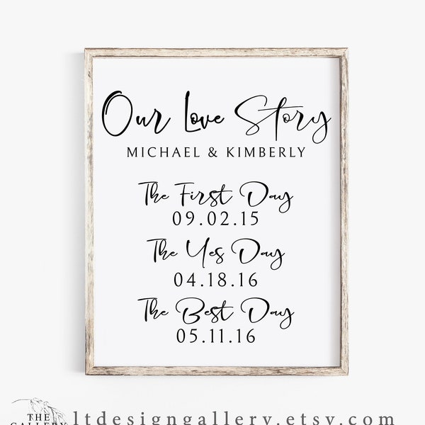 Our Love Story Sign, Custom Date Printable, First Day, Yes Day, Best Day, Personalized Our Love Story, Wedding Gift, Gift for her, New Home