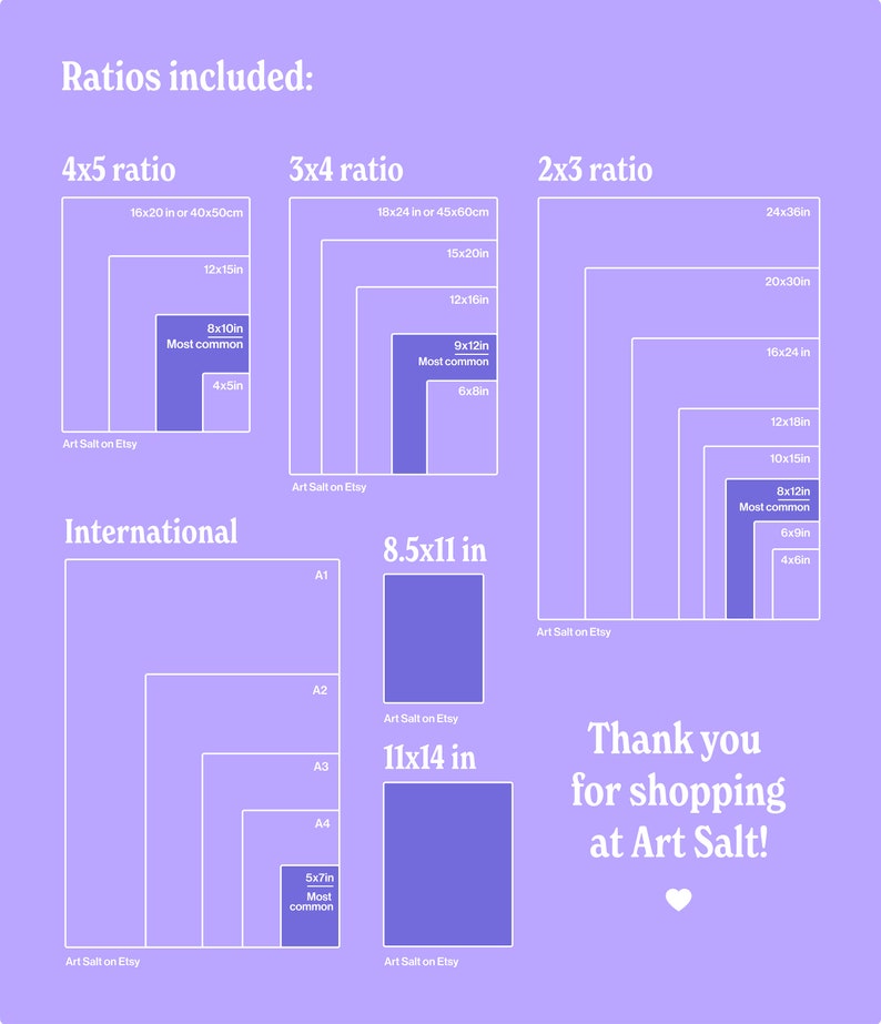 May include: A graphic showing different print sizes for art prints, including 4x5, 3x4, and 2x3 ratios. The most common sizes are highlighted in each ratio. The graphic also includes international paper sizes, such as A1, A2, A3, and A4. The graphic is on a light purple background.