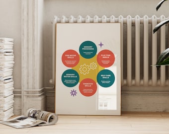 OT Skills Poster: Occupational Therapy Office Decor (Digital Download)