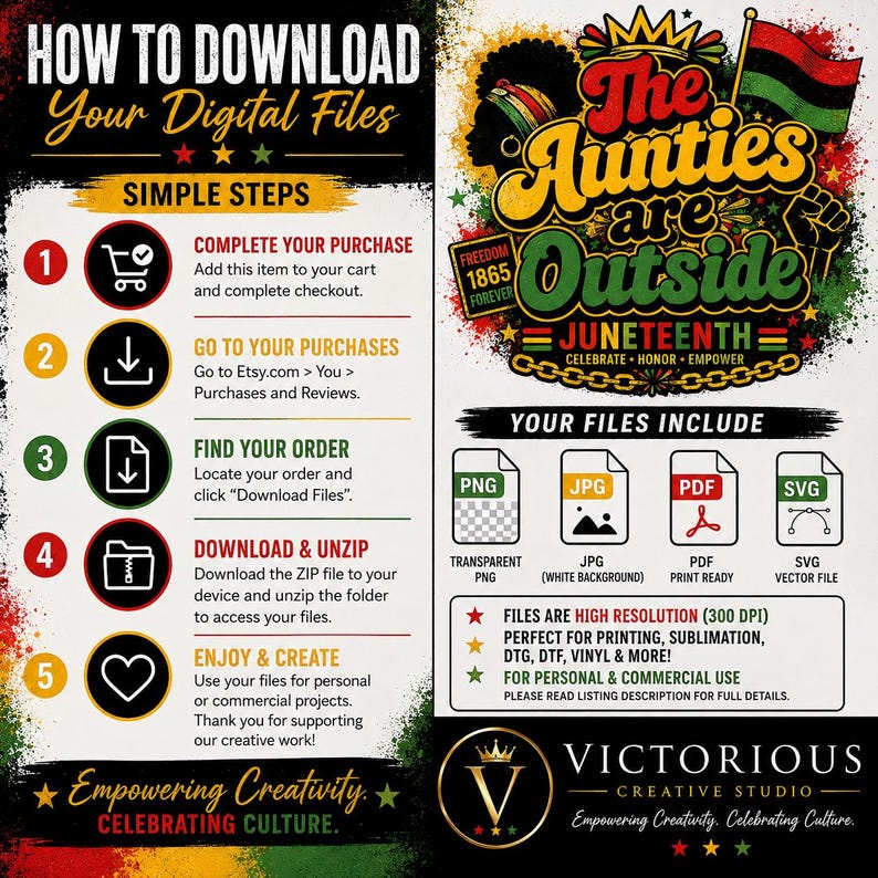 Op de afbeelding: Een digitale downloadafbeelding met instructies over het downloaden van bestanden. Het ontwerp bevat de tekst "The Aunties are Outside" en "Juneteenth". De afbeelding bevat ook bestandstype-pictogrammen voor PNG, JPG, PDF en SVG.