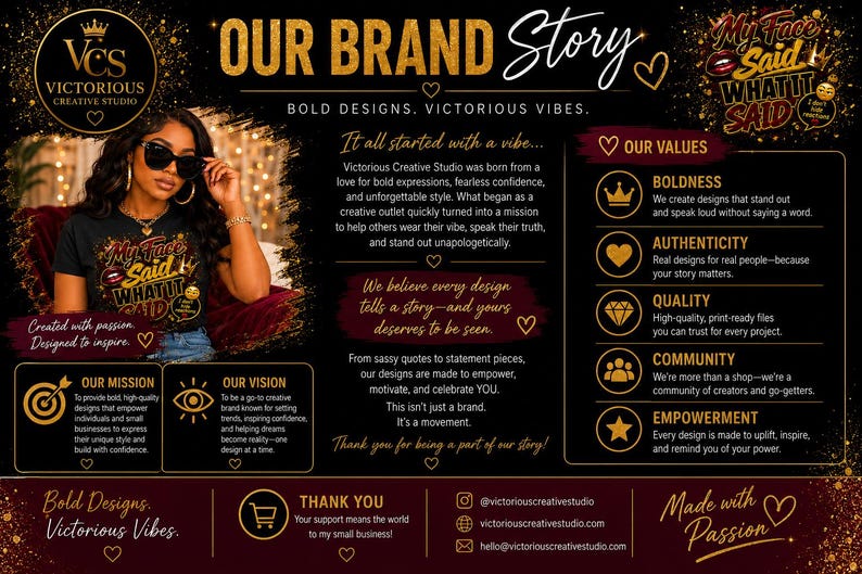 Op de afbeelding: Een zwarte informatieve afbeelding getiteld Our Brand Story voor Victorious Creative Studio. Het toont een persoon in een zwart t-shirt met de tekst My Face Said Whatt It Said, naast secties met de missie, visie, waarden en contactgegevens in goudkleurige en witte tekst op een donkere achtergrond.