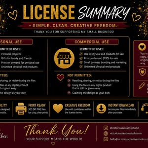 Op de afbeelding: Een digitaal licentieoverzicht in zwart en goud met secties voor persoonlijk en commercieel gebruik, toegestane en verboden acties, belangrijke auteursrechtelijke mededelingen en contactgegevens van Victorious Creative Studio.
