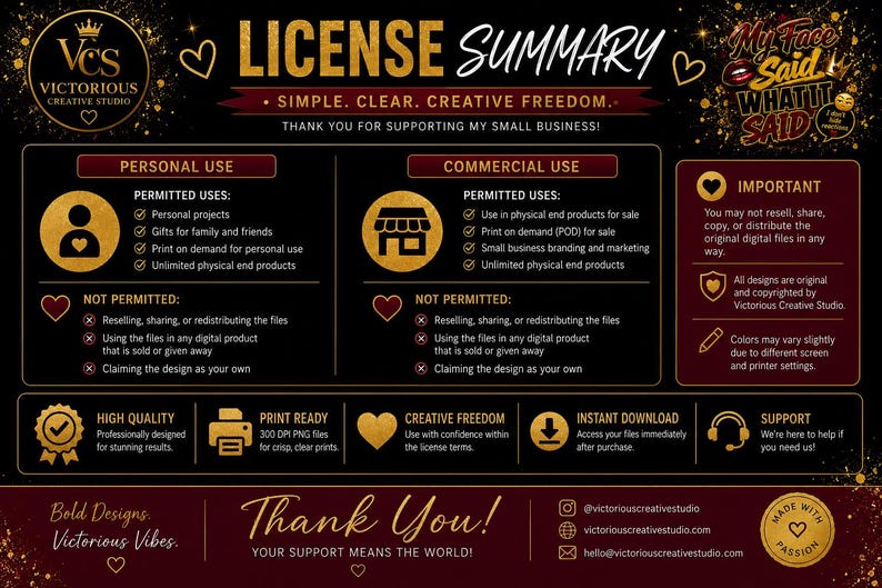 Op de afbeelding: Een digitaal licentieoverzicht in zwart en goud met secties voor persoonlijk en commercieel gebruik, toegestane en verboden acties, belangrijke auteursrechtelijke mededelingen en contactgegevens van Victorious Creative Studio.