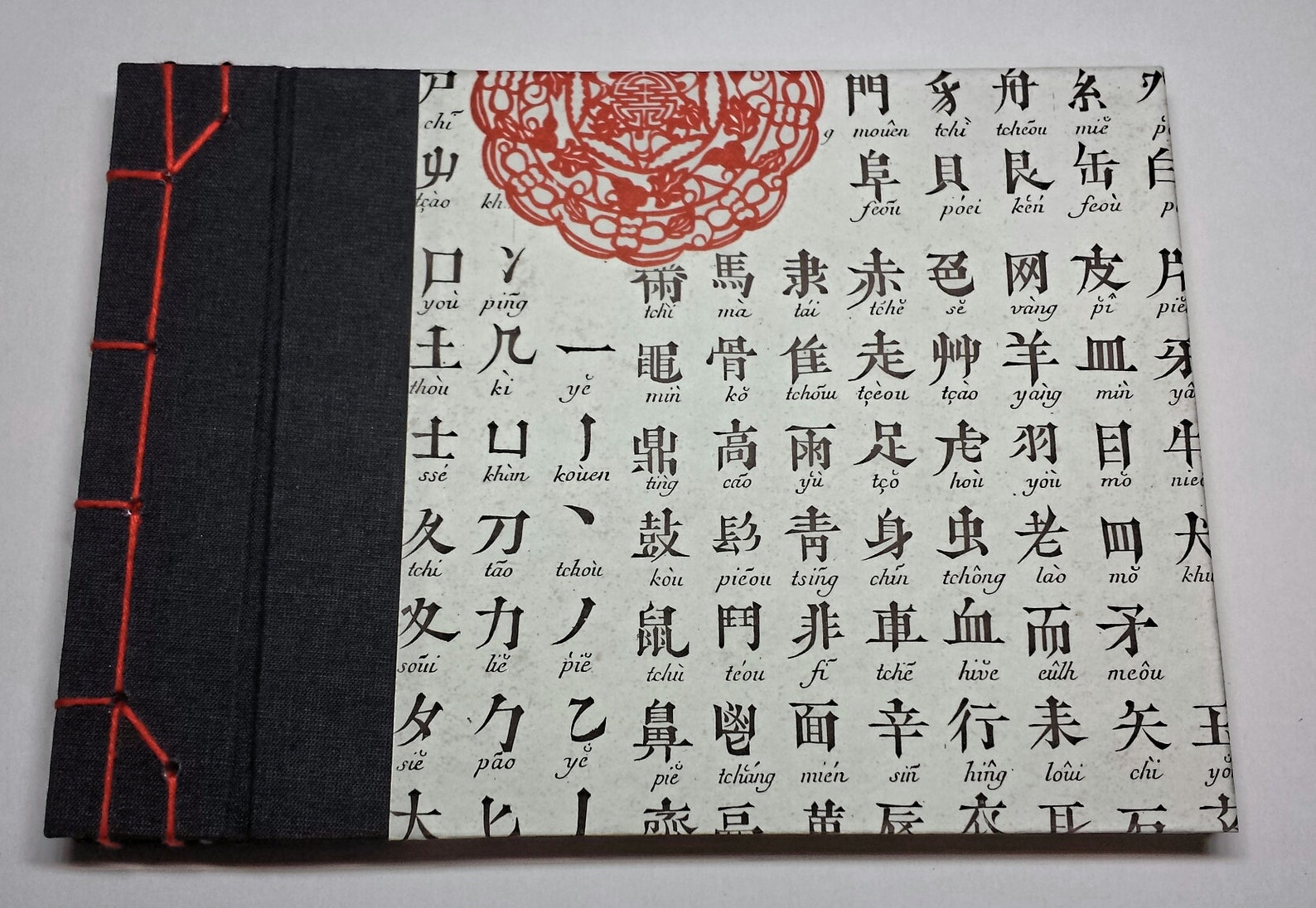 Japanese Notebook Kyoto Etsy