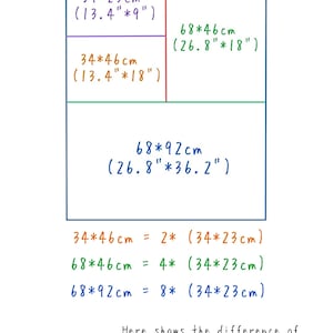 May include: Diagram showing different fabric cut sizes in inches and centimeters. The largest size is 26.8 inches by 36.2 inches, and the smallest size is 13.4 inches by 9 inches. The diagram shows how the larger sizes are multiples of the smaller size.
