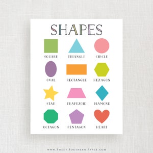 Shapes Poster for Homeschool Room | Educational Poster Printable | Montessori | Geometry | Playroom Decor Print | Colorful JPEG
